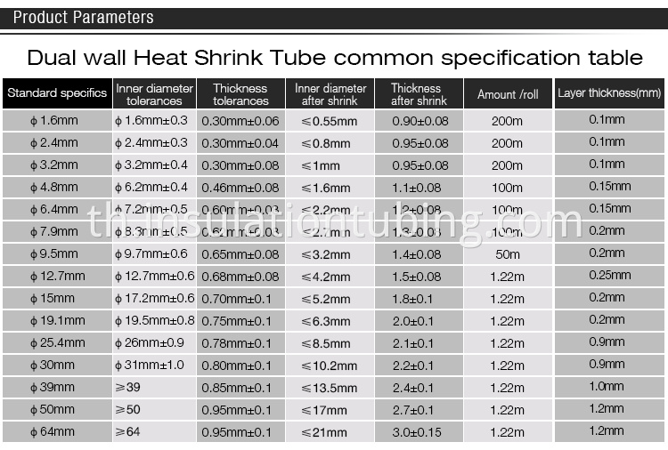 PRODUCT SPECIFICATION